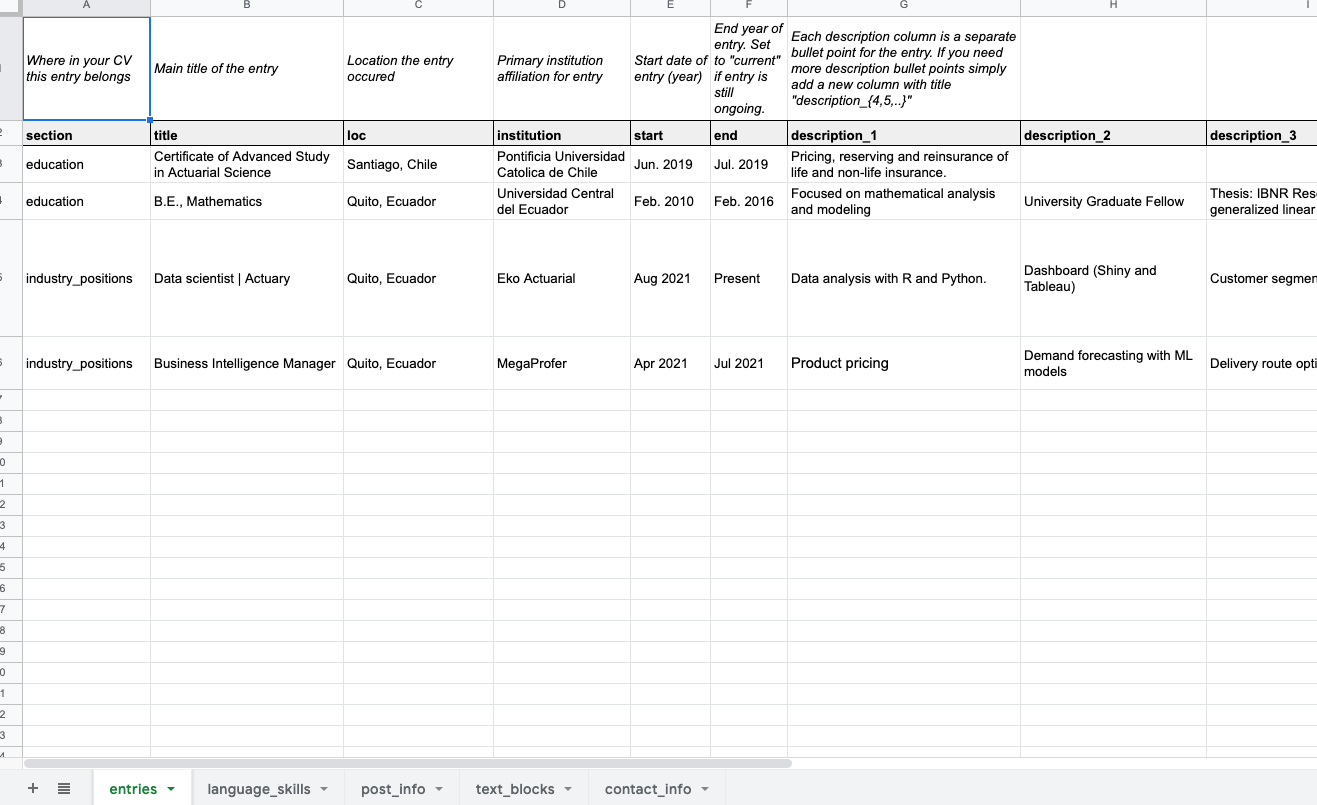Google Sheets workbook containing structured CV entries